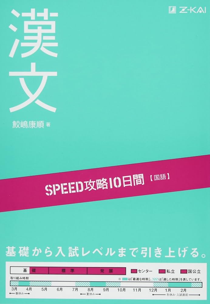 SPEED攻略10日間 国語 漢文 | 鮫嶋 康順 |本 | 通販 | Amazon